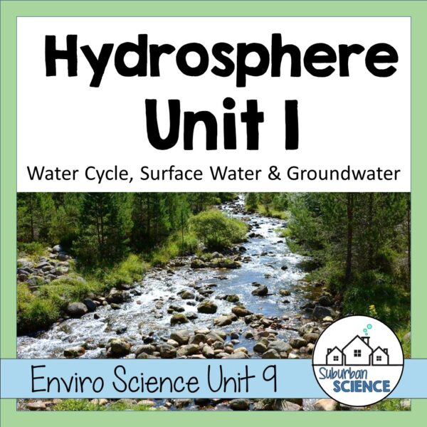 Groundwater and Surface Water Lesson Plan