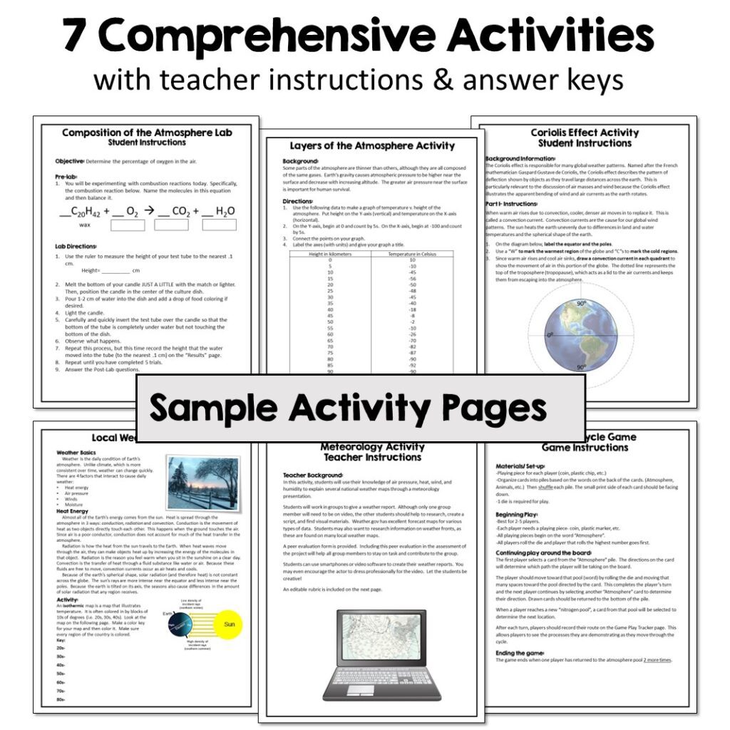 Atmosphere Lesson Unit - Suburban Science