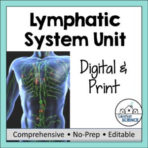 Lymphatic System Lesson Plans