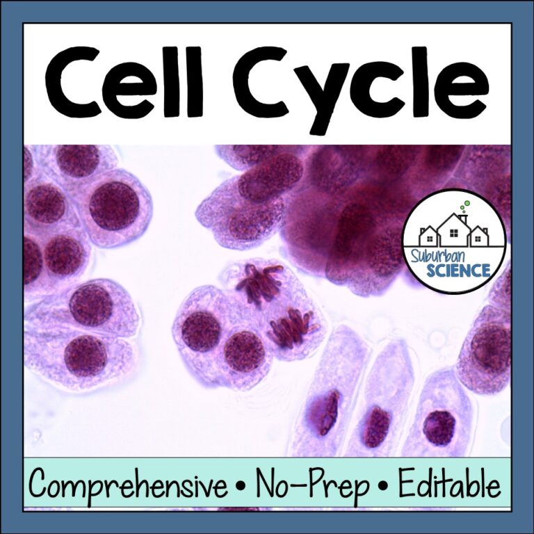 Unit 5- Cell Cycle and Mitosis - Suburban Science