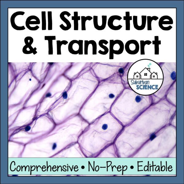 Cell Structure and Cell Transport Unit