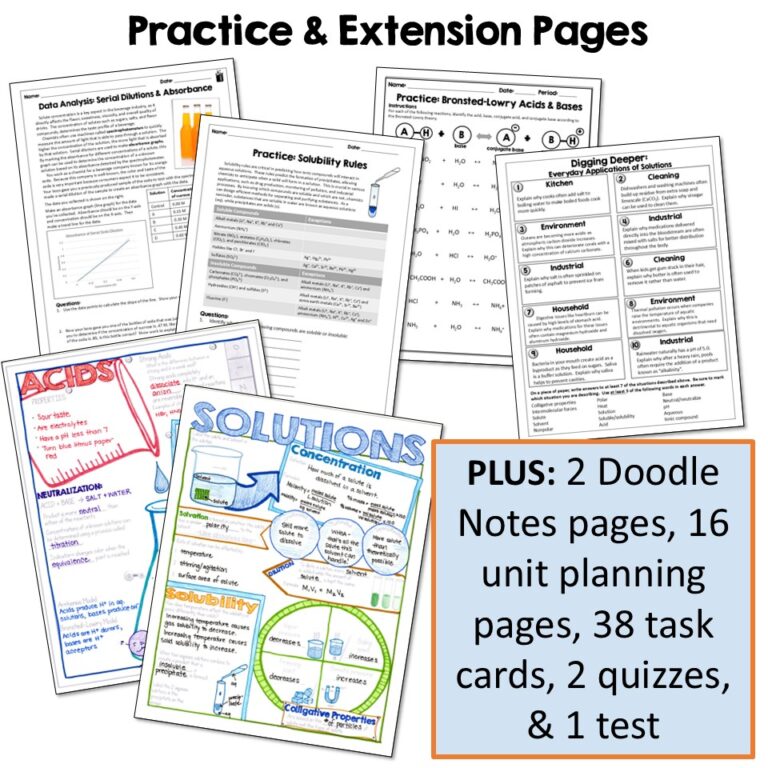 Unit 10- Solutions, Acids & Bases - Suburban Science