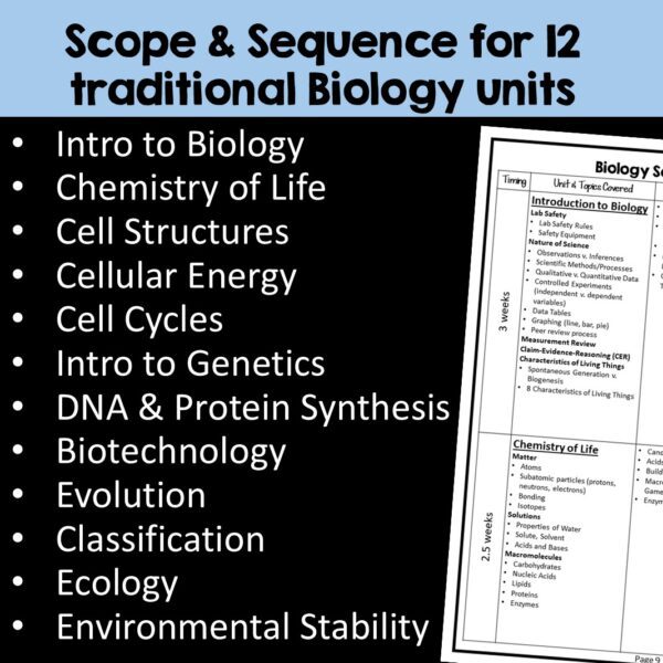 FREE Biology Scope and Sequence - Suburban Science