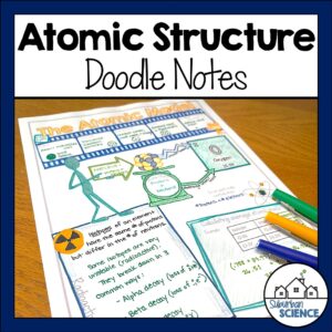 Atomic Structure Doodle Notes