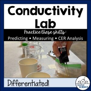 Conductivity of Ionic Compounds Lab