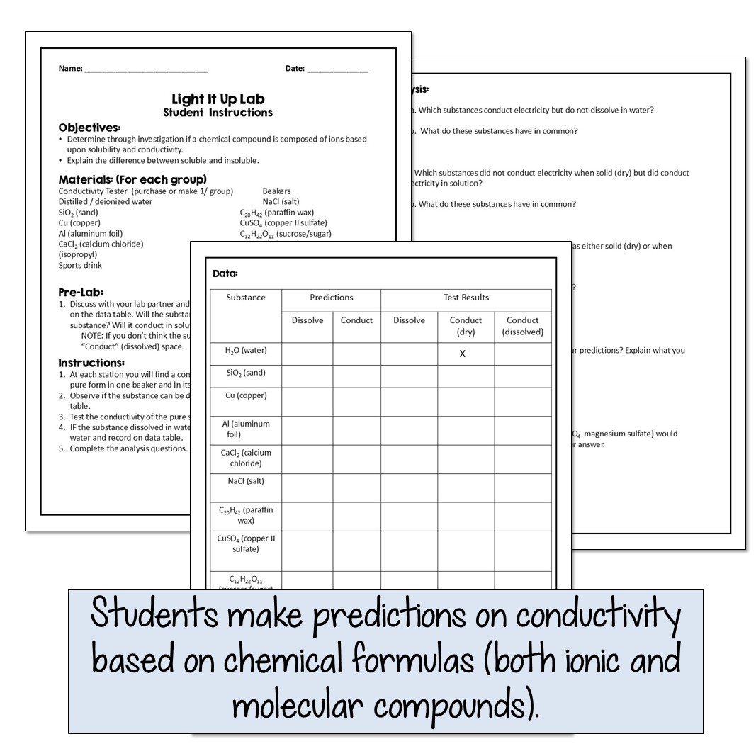 Conductivity of Ionic Compounds Lab - Image 2