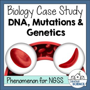 Protein Synthesis Case Study