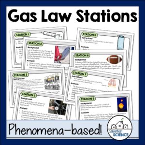 Gas Laws Lab Stations