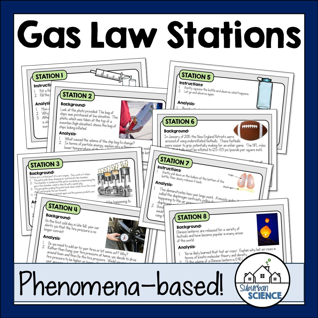Gas Laws Lab Stations