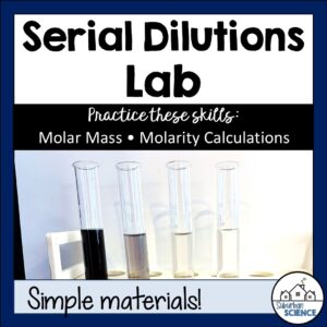 Serial Dilutions Lab