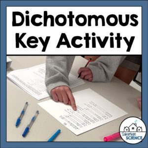 Dichotomous Key Lab