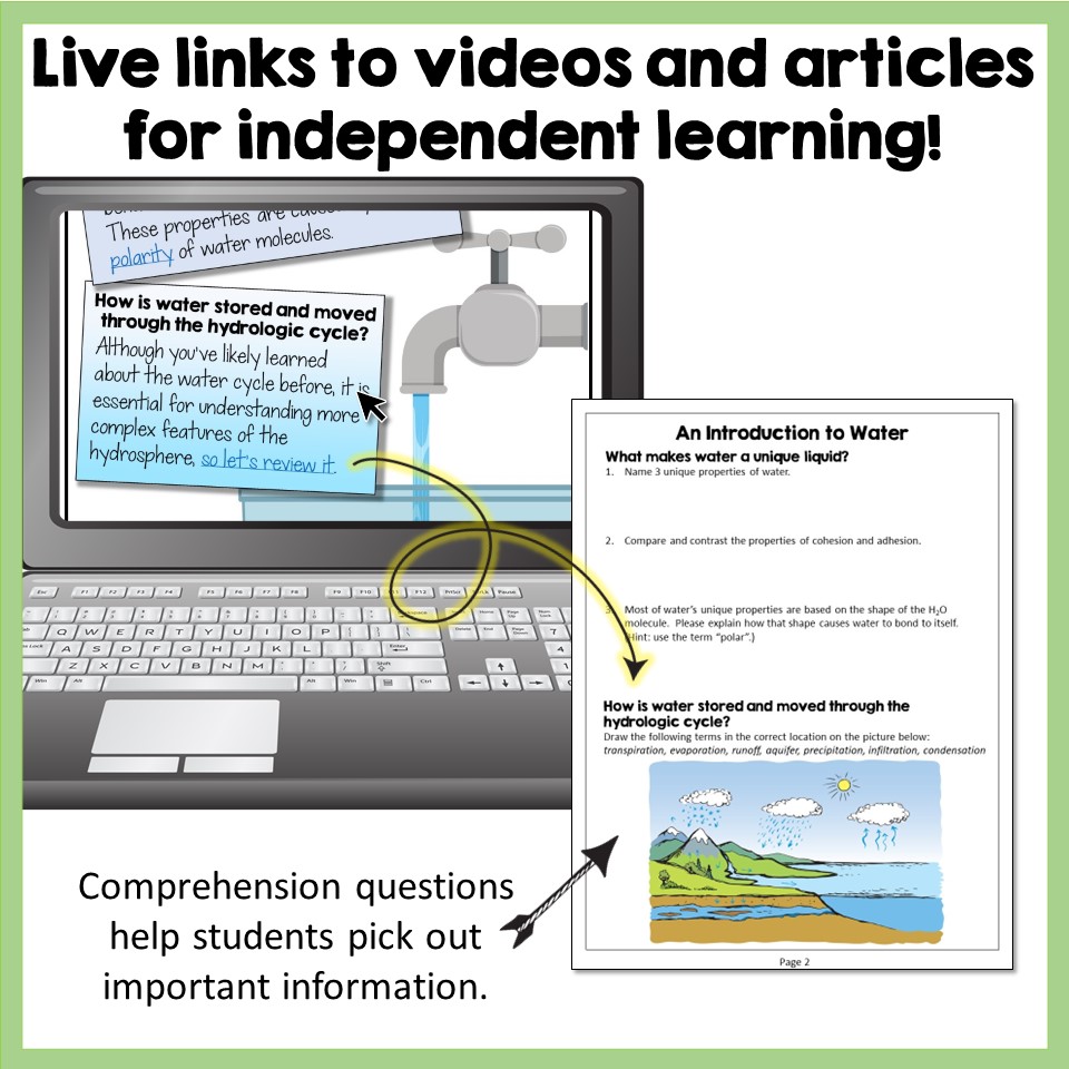 Surface Water & Water Cycle Webquests - Image 2