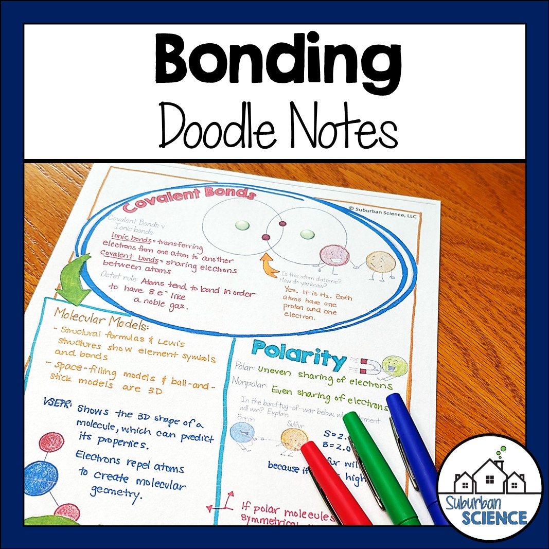 Chemical Bonding Doodle Notes