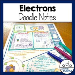 Electron Configuration Doodle Notes