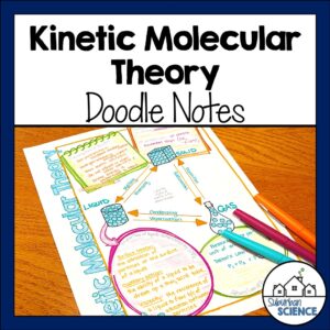 Kinetic Molecular Theory Doodle Notes