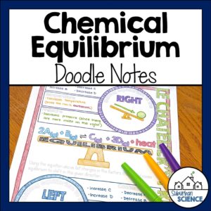 Chemical Equilibrium Doodle Notes