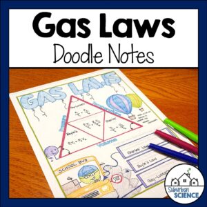 Gas Laws Doodle Notes