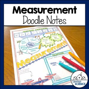 Measurement Doodle Notes