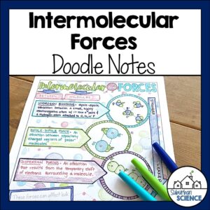 Intermolecular Forces Doodle Notes