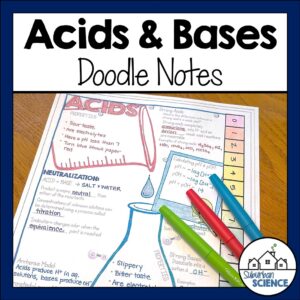 Acids and Bases Doodle Notes