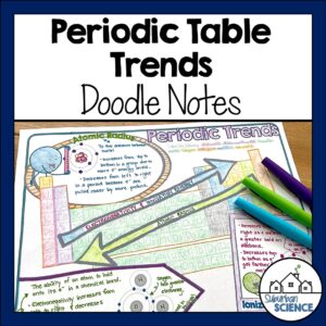 Periodic Trends Doodle Notes