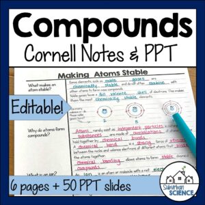 Chemistry Cornell Notes- Nomenclature