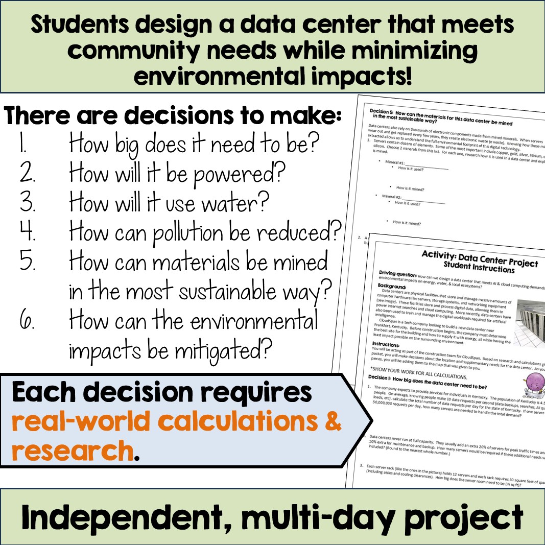 Environmental Science Project- Impacts of Data Centers