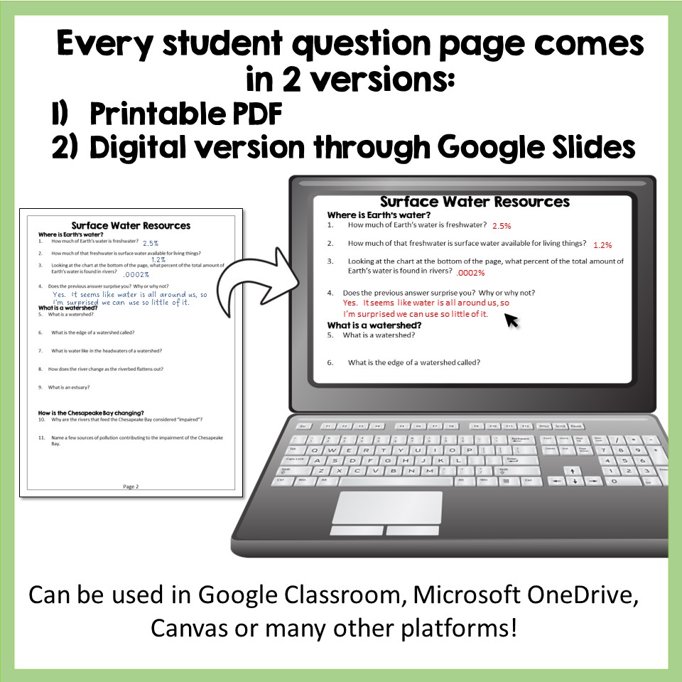 Surface Water & Water Cycle Webquests - Image 6