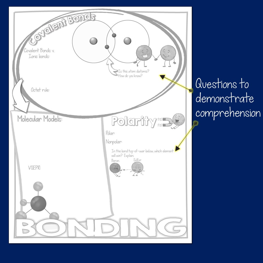 Chemical Bonding Doodle Notes - Image 2