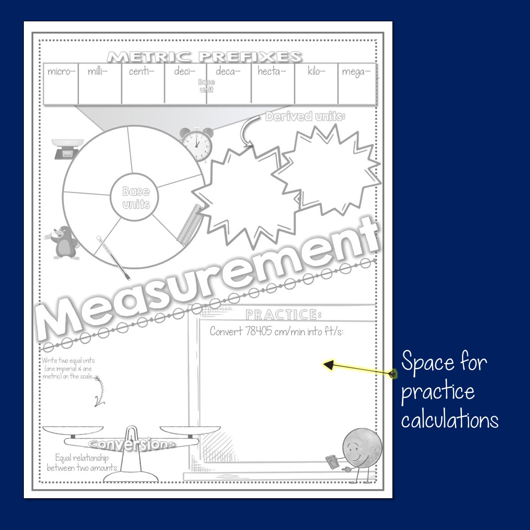 Science Class Backround Measurement Doodle Notes - Suburban Science