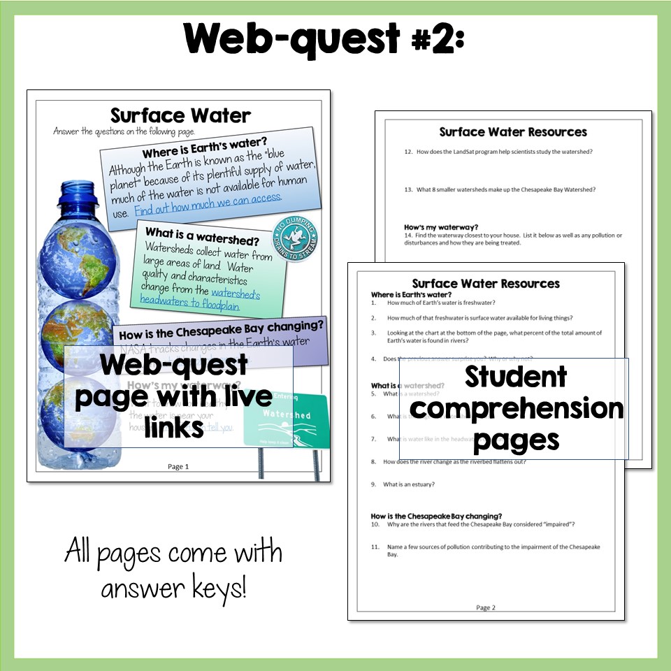 Surface Water & Water Cycle Webquests - Image 4