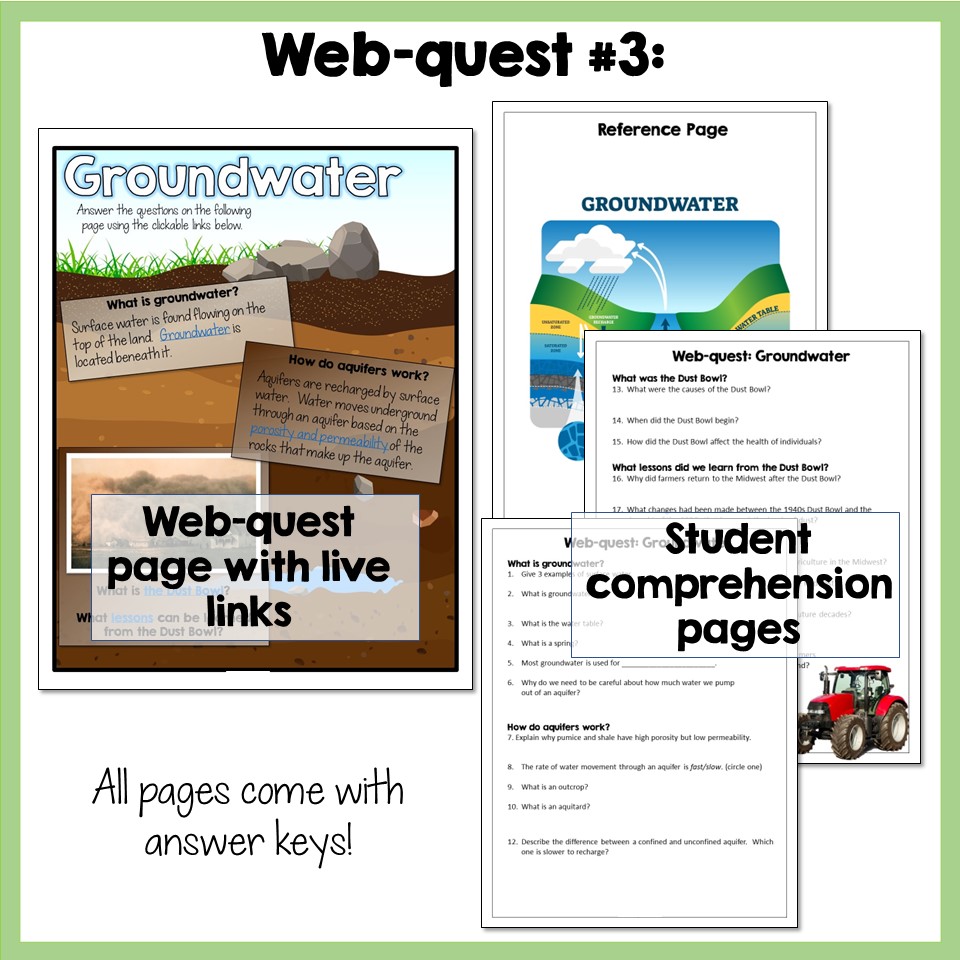 Surface Water & Water Cycle Webquests - Image 5